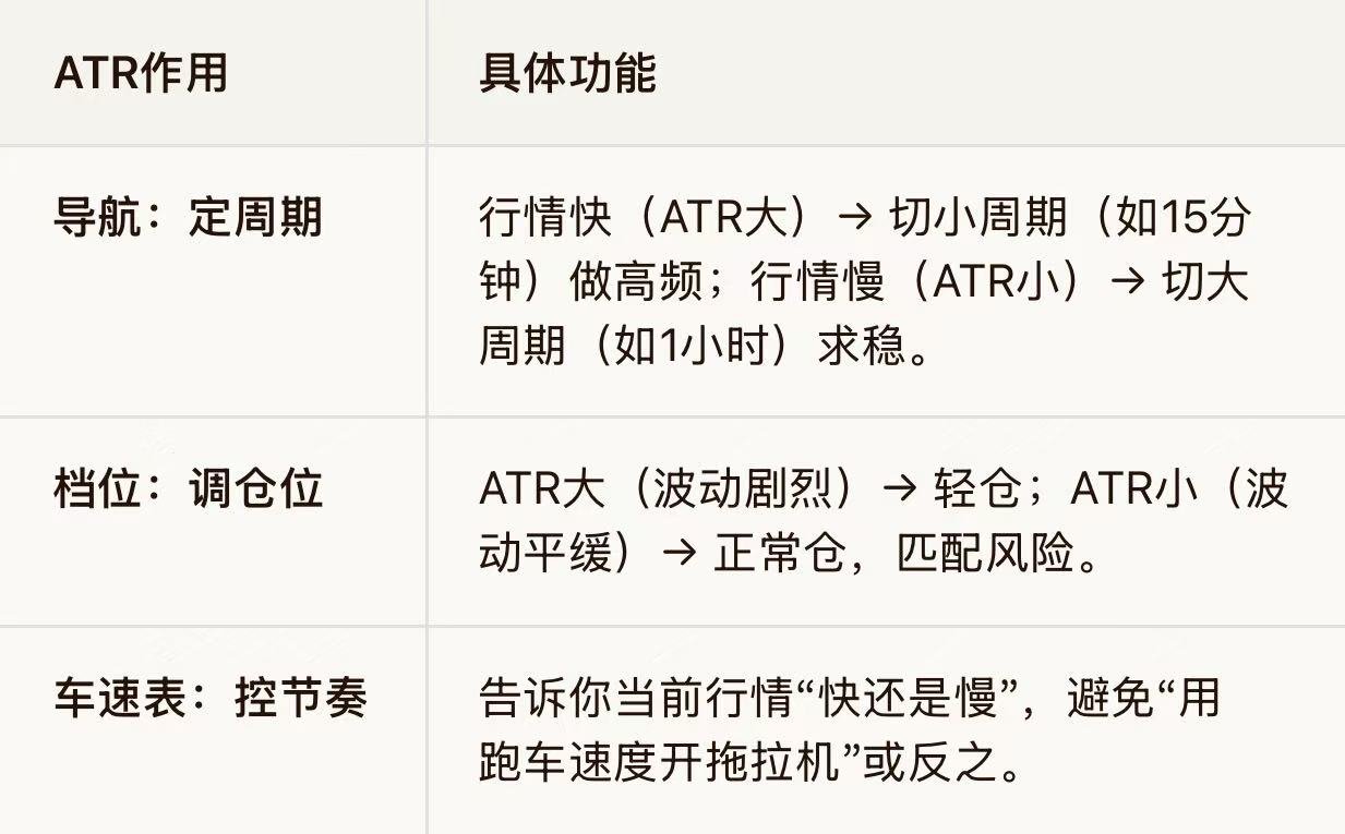EC Markets:交易系统公开：只用两条均线+ATR+裸K画线！简单到极致却能稳定盈利-EC Markets